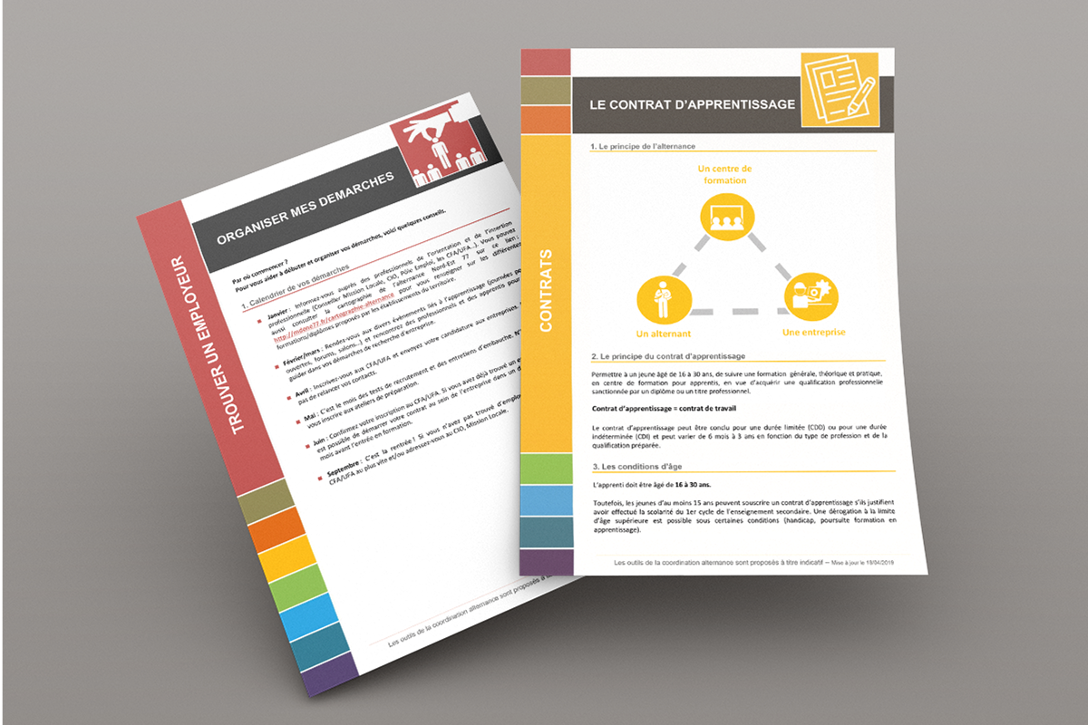 Boîte à outils - Fiches PDF