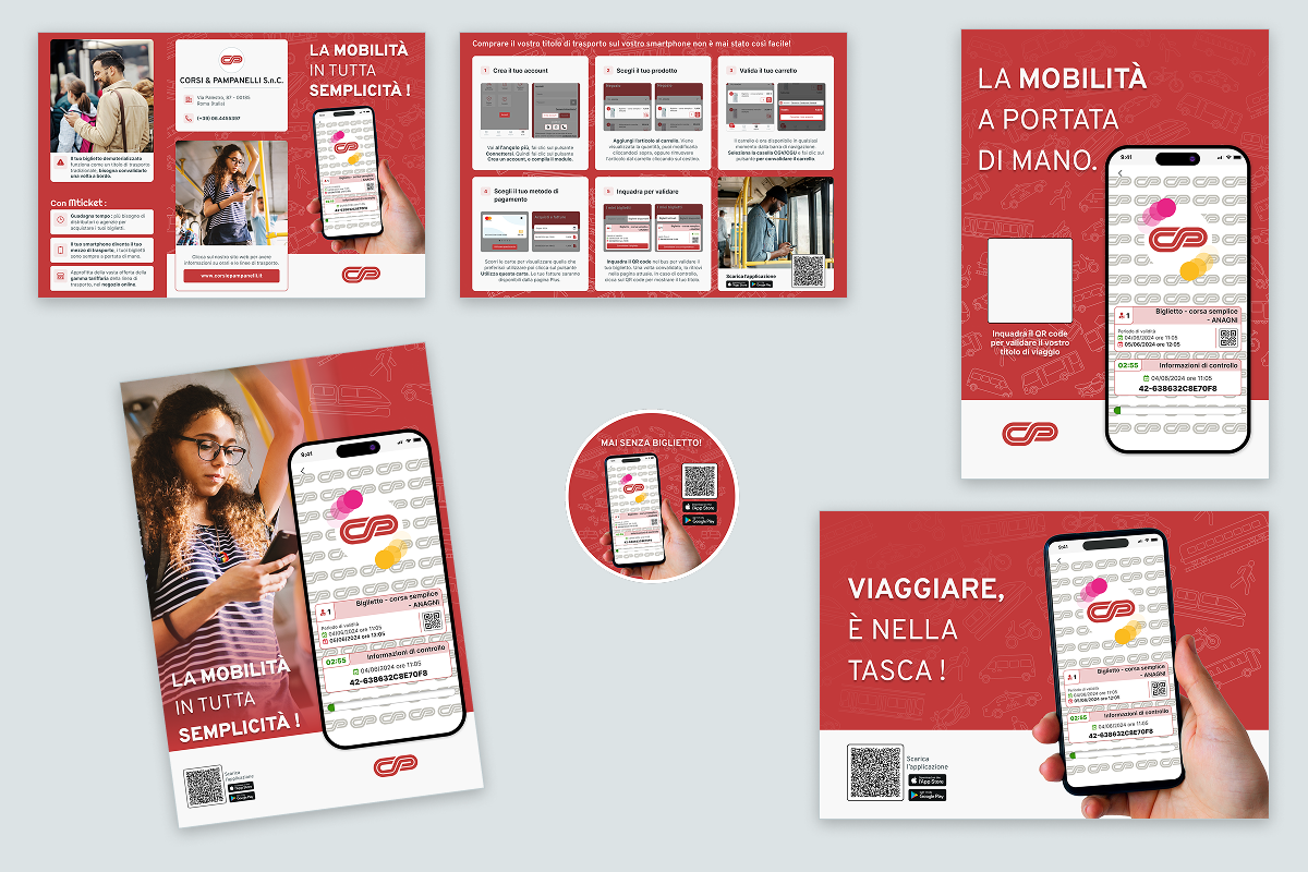 Kit de communication IT